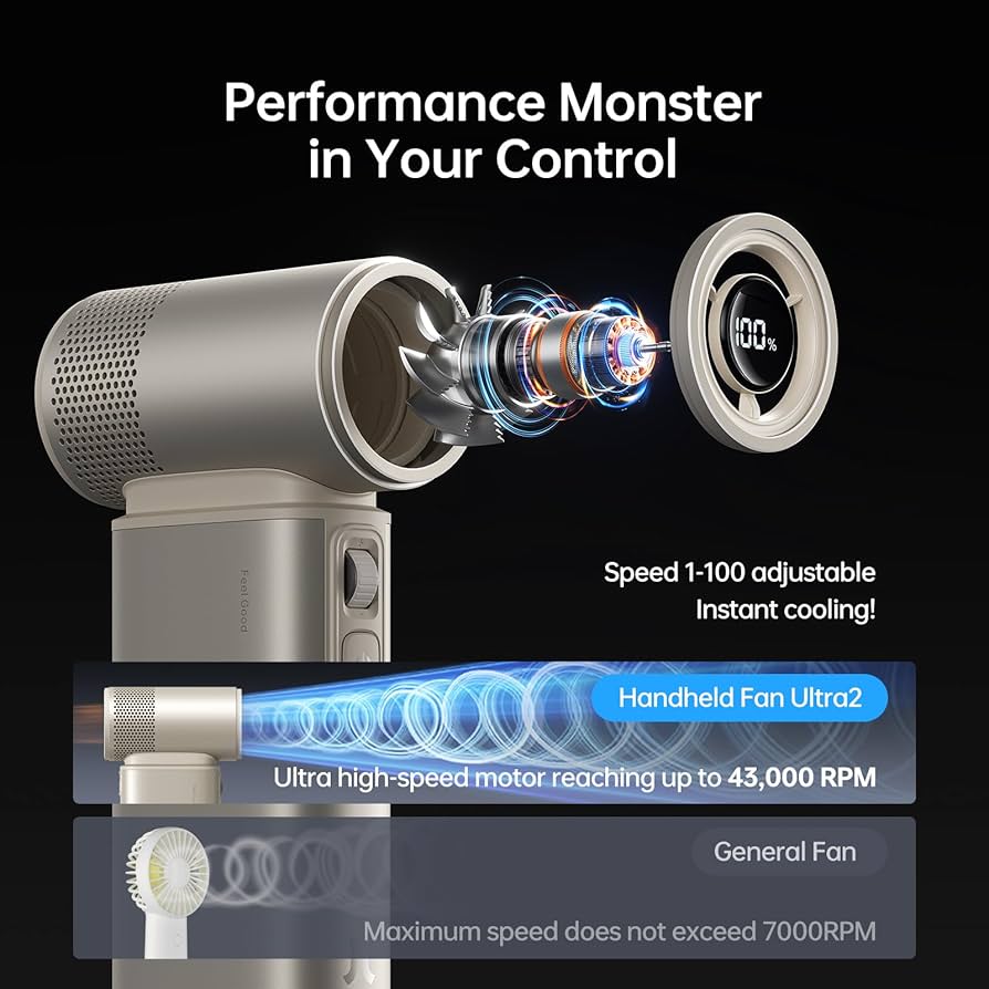 Amazon.com: JISULIFE Portable Handheld Fan Ultra2, 9000mAh Max 25