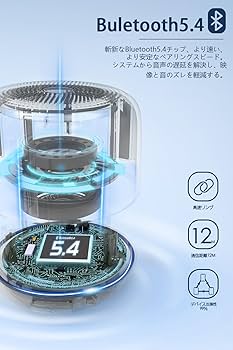 Amazon.co.jp: 【軽量型＆大音量】2026新型 Bluetooth スピーカー IPX7