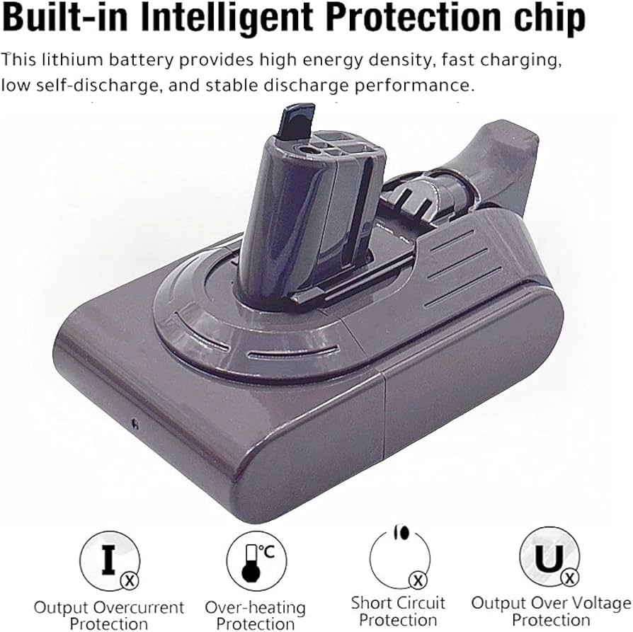 Amazon.com: 18V 3000mAh Replacement Battery Compatible with Dyson