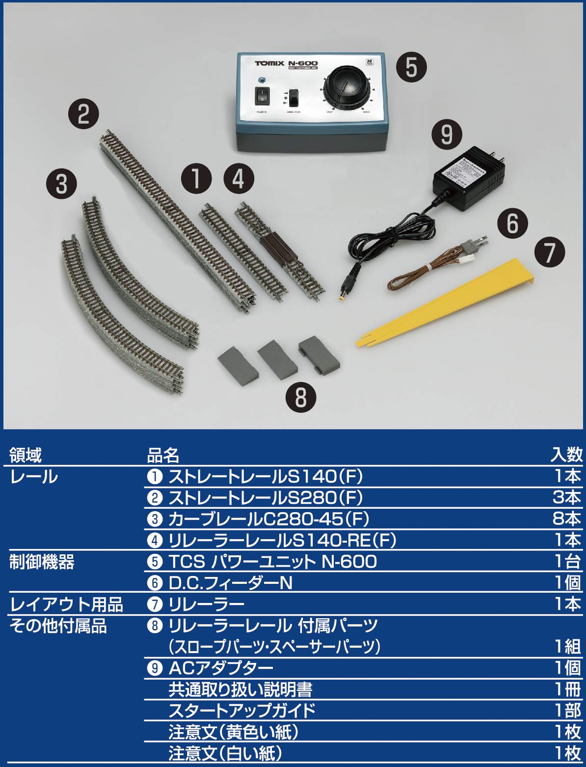 Amazon | TOMIX Nゲージ マイプラン LT III F 90947 鉄道模型 レール