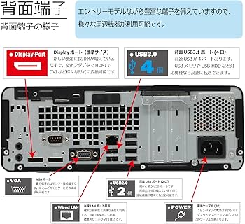 Amazon.co.jp: 中古パソコン HP ProDesk 600 G3 SFF Windows10