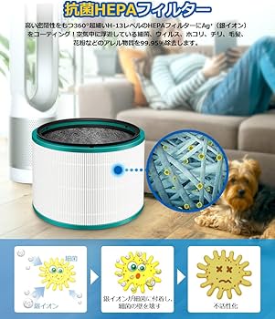 Amazon.co.jp: ダイソン 空気清浄機 用 Dyson HP03 HP02 HP01 HP00