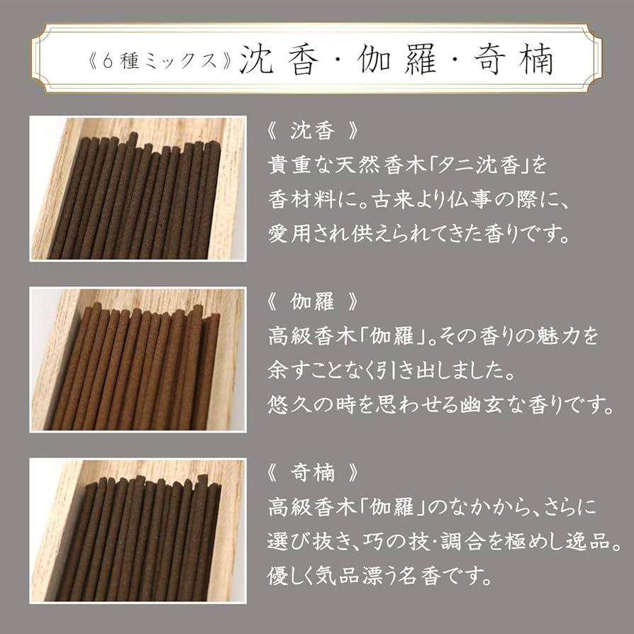 Amazon｜真山 （しんざん） 6種ミックス（沈香・伽羅・奇楠・白檀