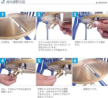 Amazon | かき氷機 手動 ふわふわ 業務用 ブロックアイススライサー