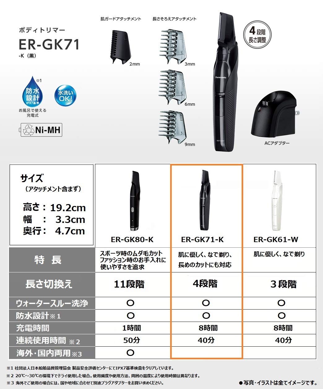 Amazon | パナソニック ボディトリマー お風呂剃り可 男性用 黒 ER