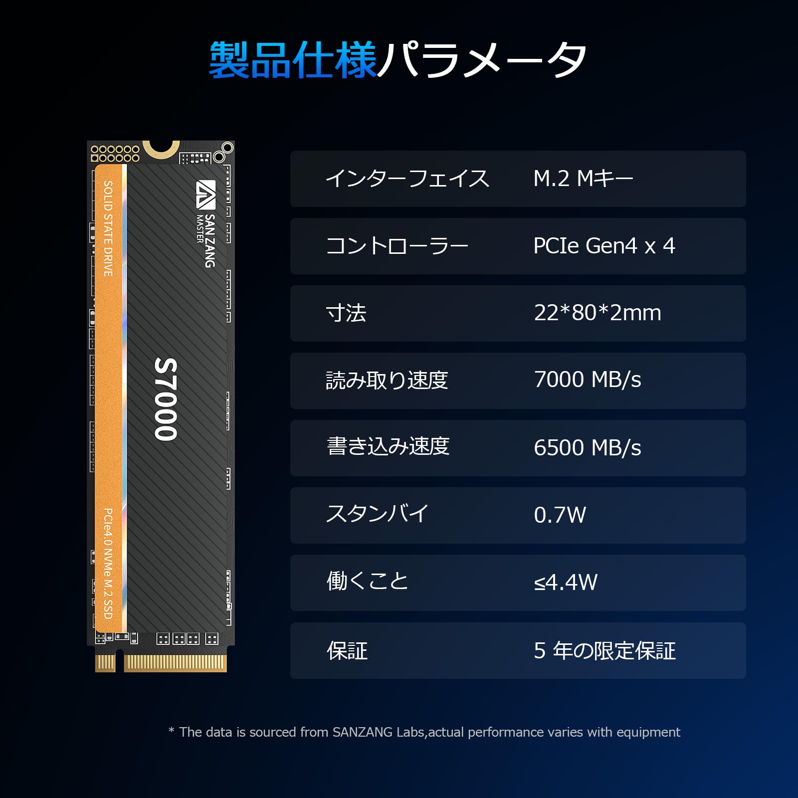 Amazon | SANZANG MASTER S7000 SSD 1TB NVMe M.2 PCIe Gen 4x4、M.2