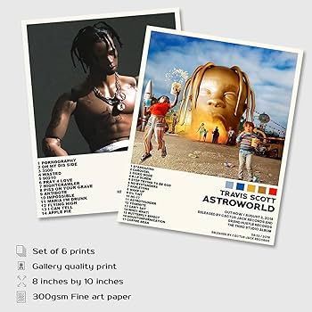 Amazon.com: JZHLLOY Travis Music Poster, Music Aesthetic Wall