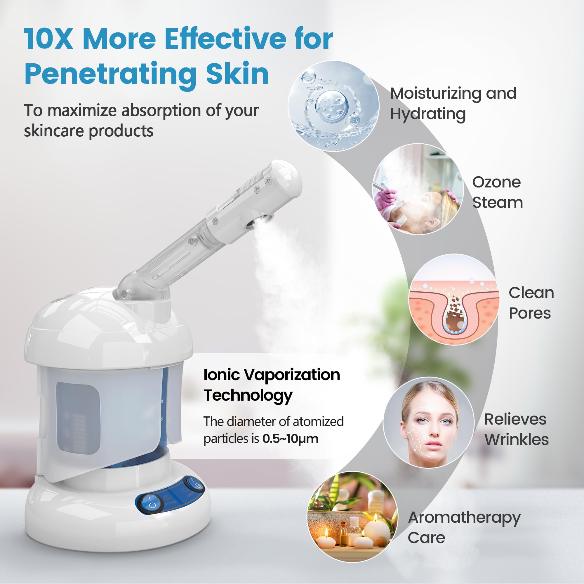 Amazon.com: Nisperos Nano Ionic Facial Steamer - 360° Rotatable