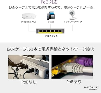 Amazon | 【正規品】 ネットギア NETGEAR スイッチングハブ 10ポート