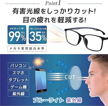Amazon.co.jp: [愛鏡] ブルーライトカット メガネ ズレ落ち防止 ツル