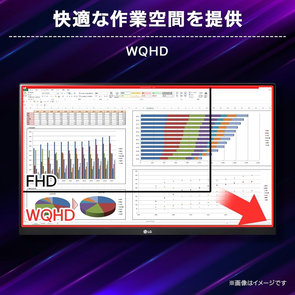 Amazon.co.jp: LG ゲーミングモニター LG UltraGear 27GS75Q-B 27.0