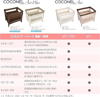 Amazon.co.jp: Aprica(アップリカ) ココネル エアープラス ポータブル