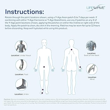 Amazon.com: LifeWave Y-Age Aeon Patches - Helps You to Relax - No