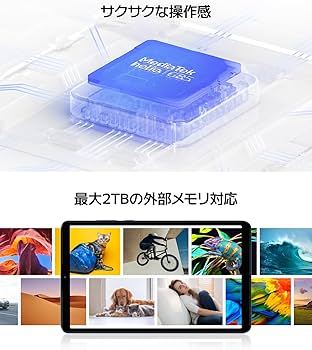Amazon.co.jp: Redmi Pad SE 8.7 8.7インチディスプレイ 4+64GB(最大