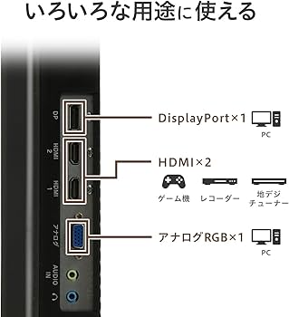 Amazon.co.jp: I-O DATA モニター 31.5インチ HDMI×1 DP×1 ADS