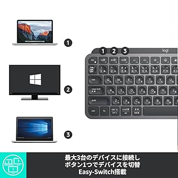 Amazon.co.jp: ロジクール MX KEYS mini KX700BGR for business ミニマ