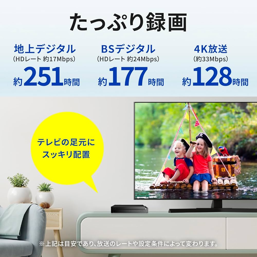 Amazon.co.jp: 【Amazon.co.jp限定】アイ・オー・データ IODATA 外付け