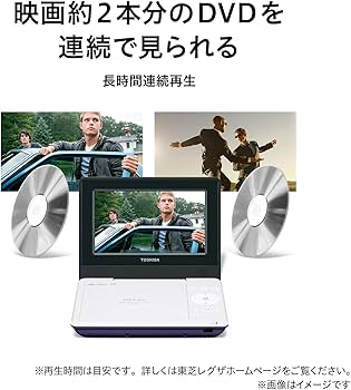 Amazon.co.jp: 東芝 7型ポータブルDVDプレーヤーブルーCPRM対応TOSHIBA