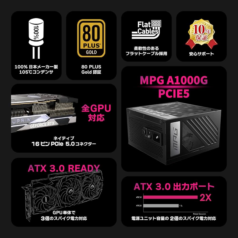 Amazon | MSI MPG A1000G PCIE5 PC電源ユニット 1000W ATX3.1/PCIe 5.1