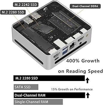 Amazon.com: GenMachine Mini PC AMD Ryzen 7 5800H Mini Computers Up