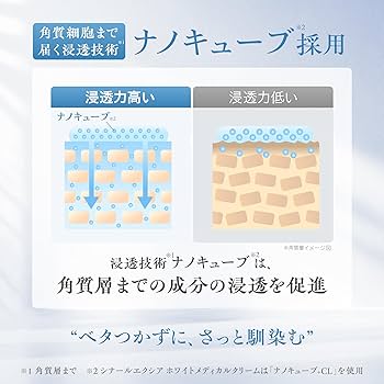 Amazon.co.jp: シナールエクシア スタンダードケアセット [ 3種セット