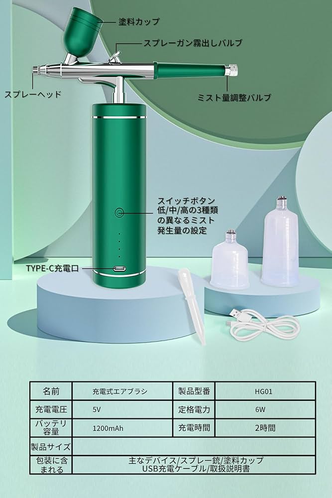 Amazon.co.jp: DAIDAIZAIエアブラシエアーブラシ充電式口径0.3mm残電量