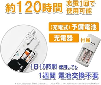 Amazon.co.jp: イヤホン型 集音器 【 みみ太郎 】 SX011 Ver.2(日本製