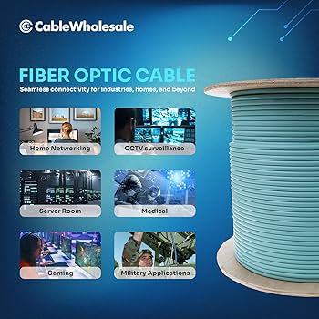 Amazon.com: CableWholesale 1000ft Aqua Multimode 24-Strand Fiber