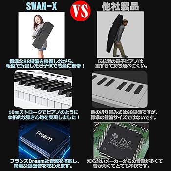 Amazon | ニコマク NikoMaku 電子ピアノ 88鍵盤 折り畳み式 SWAN-X 白