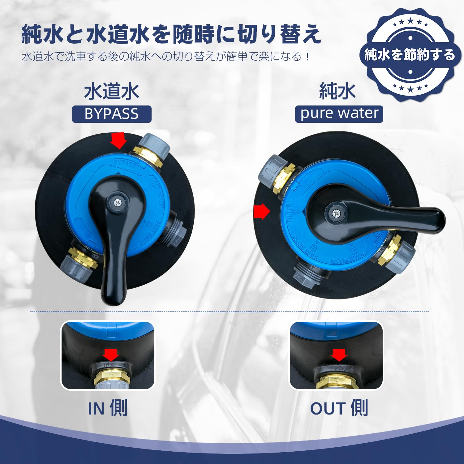 Amazon | AKM 純水器 洗車用 切替式 水道水 純水 10L容量 真鍮制ネジ