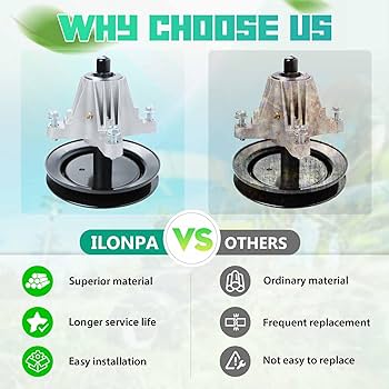 Amazon.com : ILONPA (2 Pack 918-04822A 42