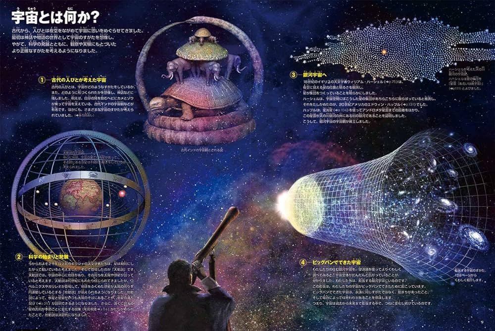 小学館の図鑑NEO〔新版〕 宇宙 DVDつき | 池内 了, 大内 正己, 勝川