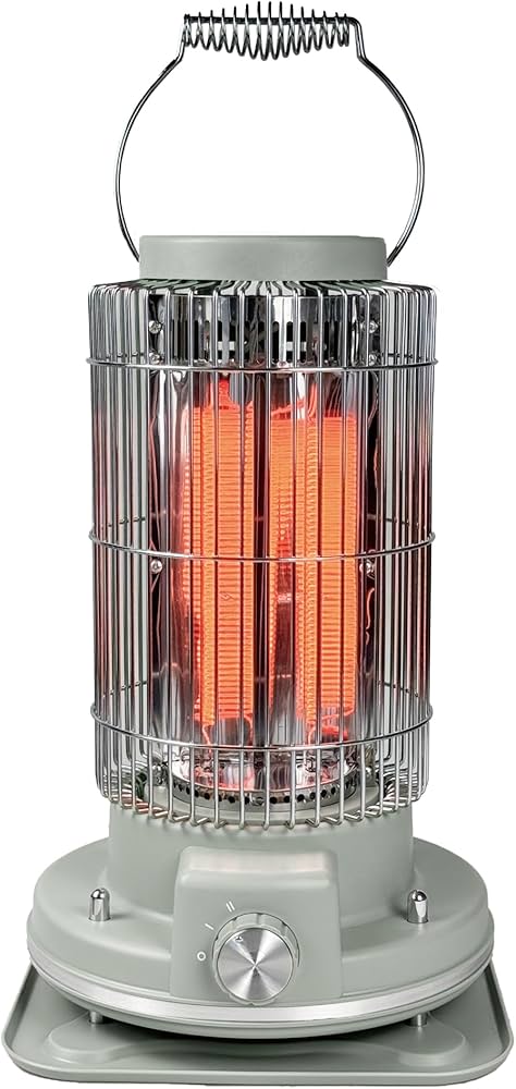 Amazon | [東京Deco] 電気ストーブ レトロ風 カーボン ハイパワー 700W