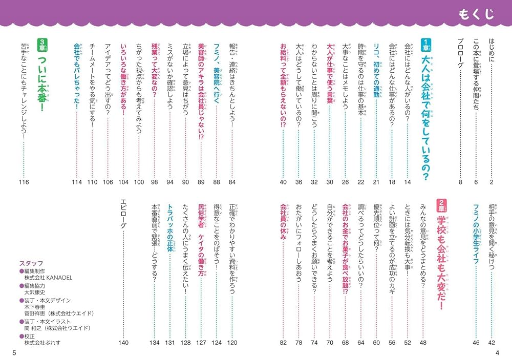 学校では教えてくれない大切なこと 48 働くってどういうこと？ 今の