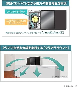Amazon.co.jp: パナソニック ミニコンポ Bluetooth対応 ホワイト SC