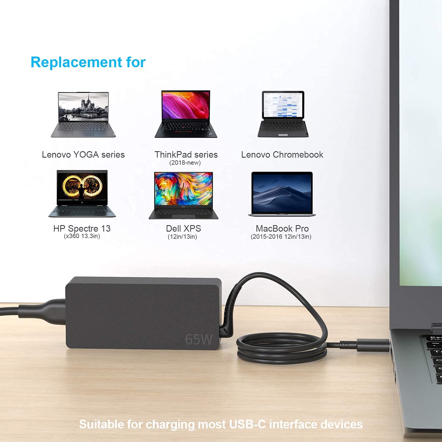 Amazon.com: 65W USB-C Charger for Lenovo 14e Chromebook Gen3 82W6