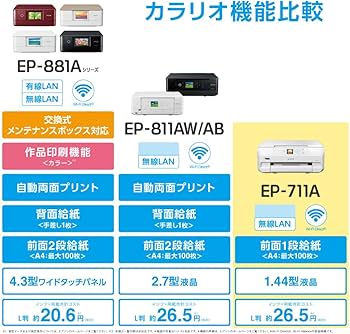 Amazon.co.jp: 旧モデル エプソン プリンター A4 インクジェット 複合