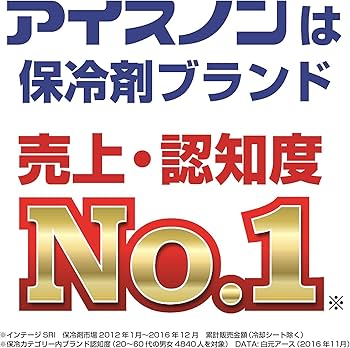 Amazon | 【 2点 セット 】 アイスノン 首もとひんやり氷結ベルト