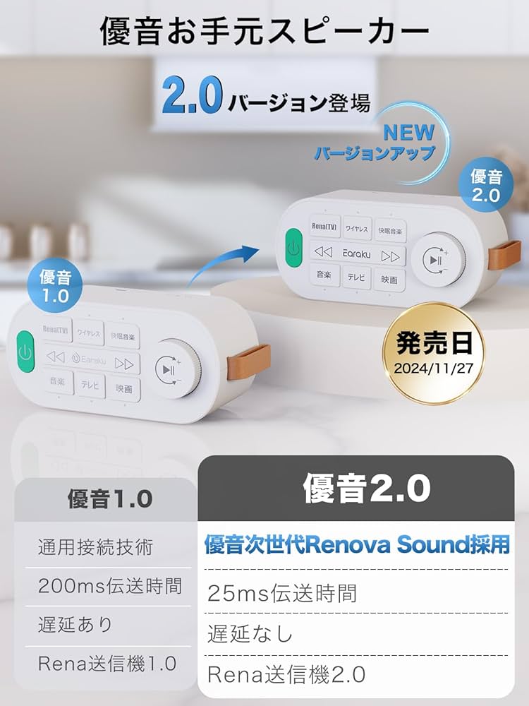 Amazon.co.jp: 手元スピーカー テレビ用 【2025 ゼロ遅延版 3in1 お