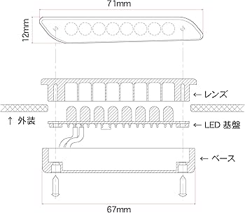 Amazon | ジータレーシング(ZETA RACING) XC/XC-PROプロテクター用
