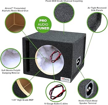 Amazon.co.jp: Atrend Bbox Car Pro オーディオスピーカー