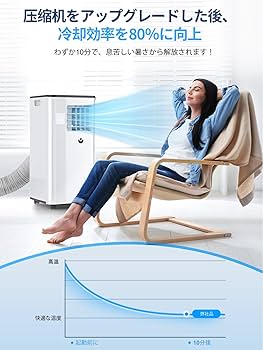 Amazon | スポットクーラー 【2025最新型】移動式エアコン 10畳 2.7kw