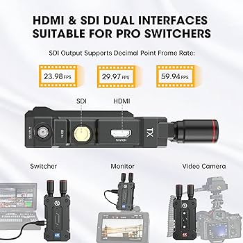 Amazon.com: Hollyland Mars 4K Wireless Video Receiver - 5G SDI