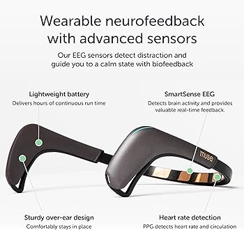 Amazon.com: MUSE 2: The Brain Sensing Headband USB-C- EEG MUSE