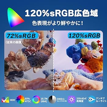 Amazon.co.jp: cocopar モニター 27インチ 180Hz 1ms応答 無輝点保証