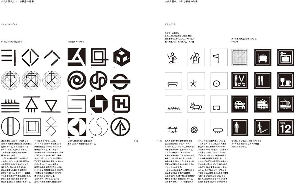 グリッドシステム グラフィックデザインのために | ヨゼフ ミューラー