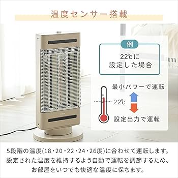 Amazon | EDBC-SVM12-G 速暖ヒーター ツインヒートPLUS NEO 自動首振り