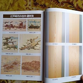 Amazon.co.jp: 銘木史 全国銘木連合会 : ホーム＆キッチン