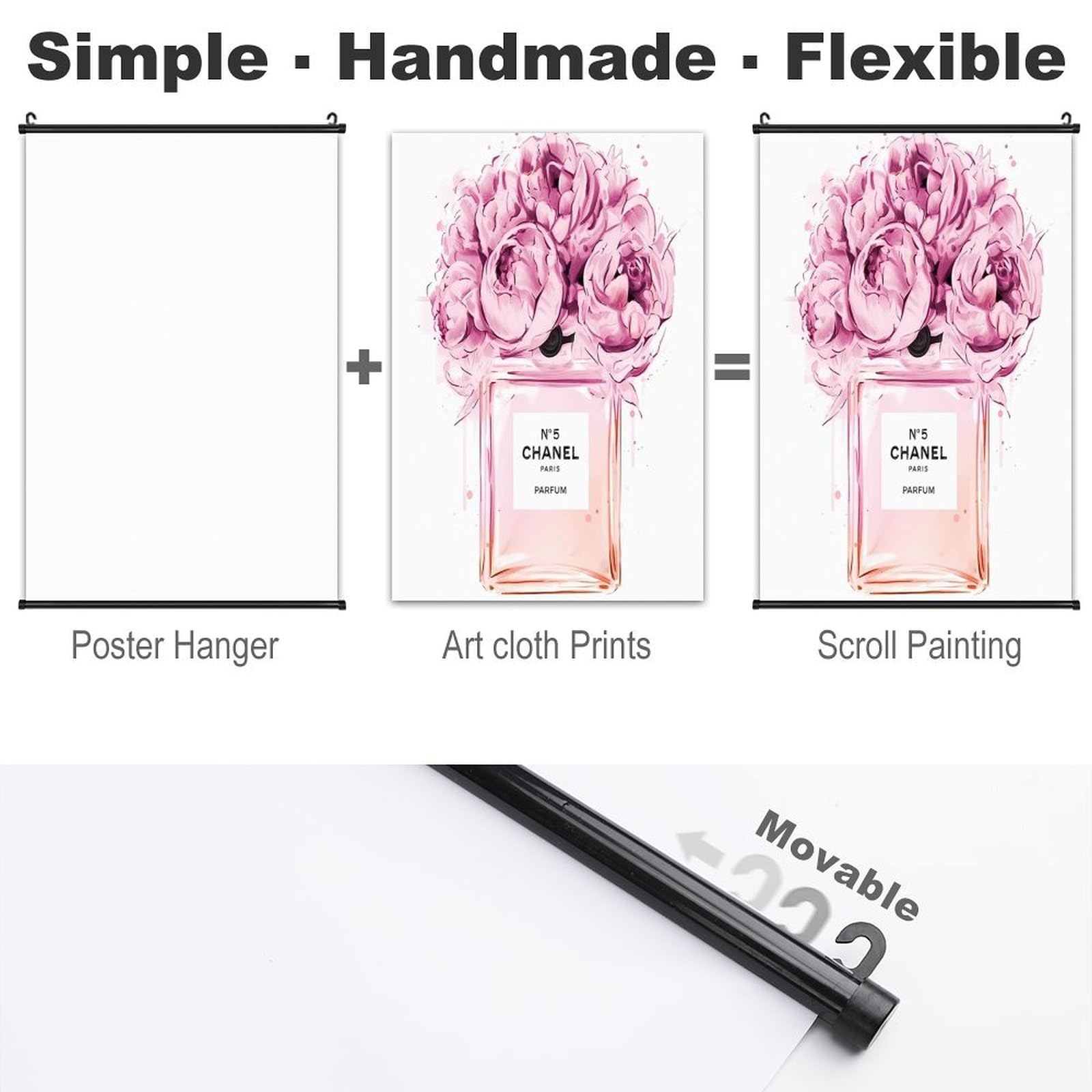 Amazon.co.jp: 「シャネルNo.5 ピオニーと香水ボトルのアートポスター