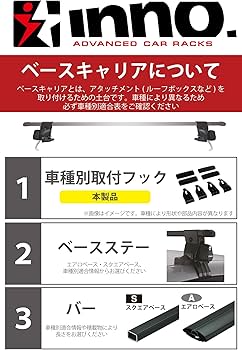 Amazon | カーメイト(Carmate) inno(イノー) ベースキャリア 車種別